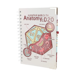 Anatomy of the d20 Deluxe Notebook