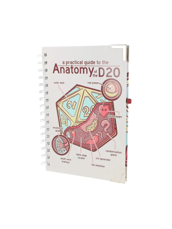 Anatomy of the d20 Deluxe Notebook
