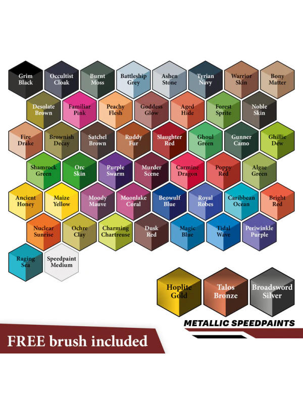 Army Painter - Speedpaint Mega Set 2.0
