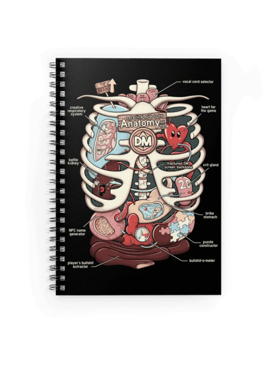 Anatomy of the DM Spiral Notebook
