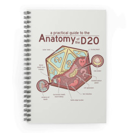 Anatomy of the d20 Spiral Notebook