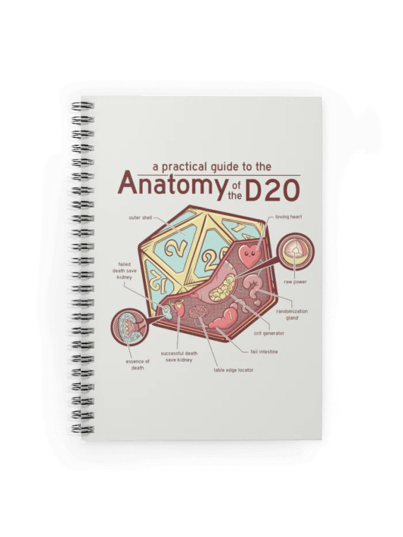 Anatomy of the d20 Spiral Notebook